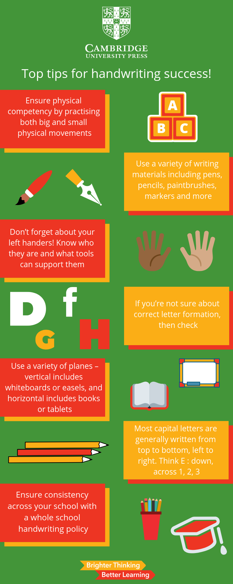 top tips for teaching handwriting