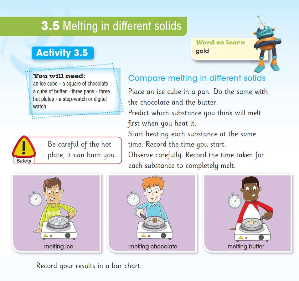 Melting difference activity 
